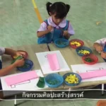 หน่วย ปฐมนิเทศ อนุบาล 1