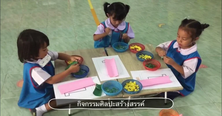 หน่วย ปฐมนิเทศ อนุบาล 1