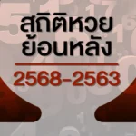 สลากกินแบ่งรัฐบาล 1 กรกฎาคม 2569