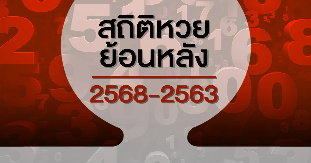 สลากกินแบ่งรัฐบาล 1 กรกฎาคม 2569