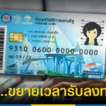 ตรวจ สอบ ผล การ ลง ทะเบียน บัตร สวัสดิการ แห่ง รัฐ 2569