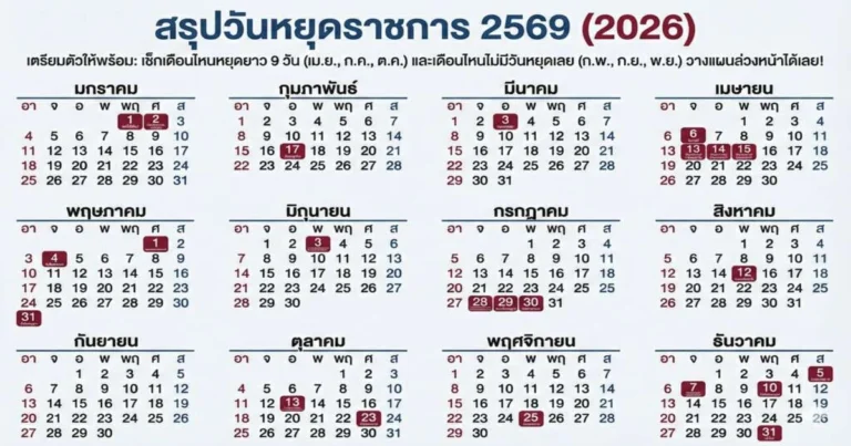 ปฏิทินเดือนสิงหาคม 2569