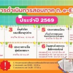 ประกาศผลสอบกพ