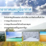 ลมฟ้าอากาศ