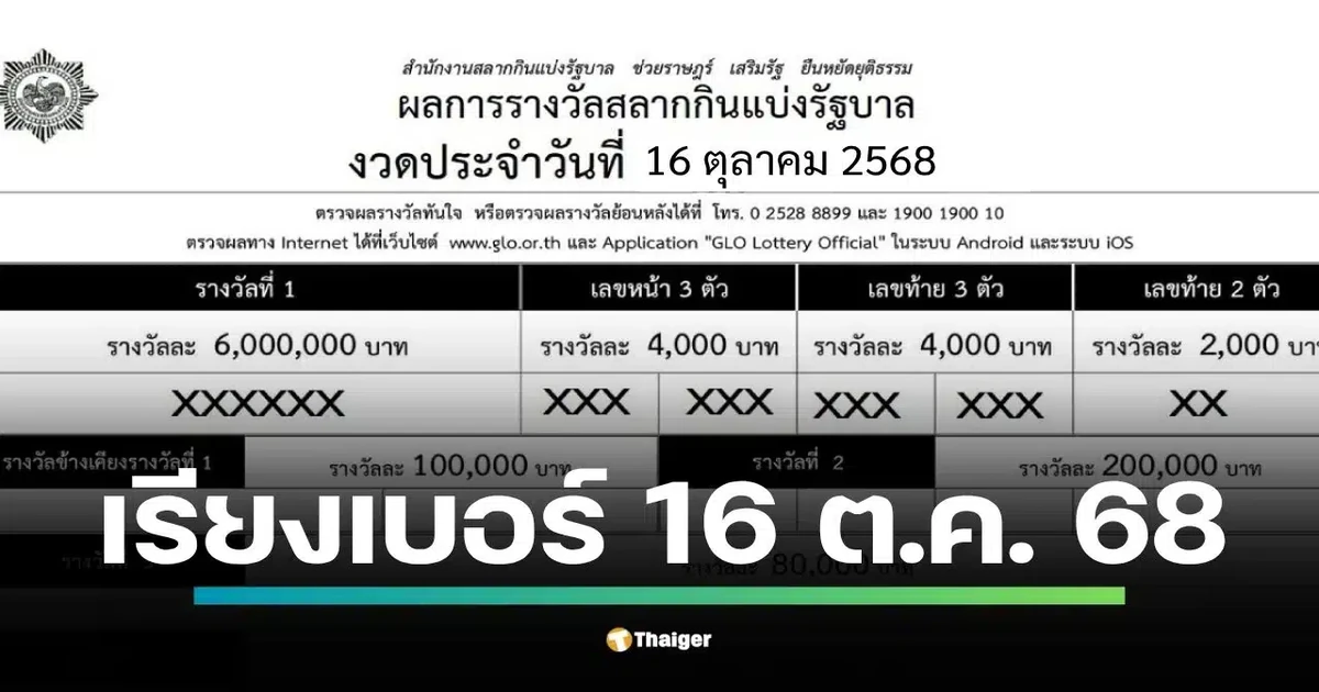 ตรวจหวย 16 ตุลาคม 2568
