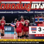 Results of the U17 Women's Volleyball World Championship.