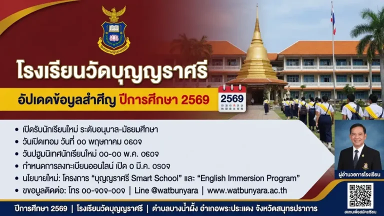 Wat Bunyarasi School